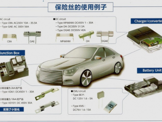 汽車朋友們注意了，保險絲壞了，不懂就不要瞎折騰
