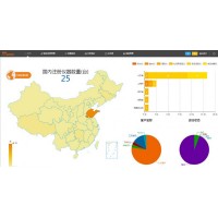 極簡(jiǎn)工業(yè)第三方JSON接口