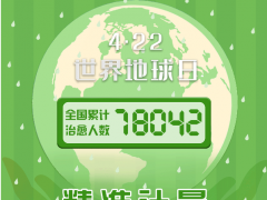 以精準計量助力行業和諧發展，以智慧化管理引領高效抗疫