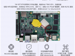 新品發(fā)布|研為科技基于Rockchip RK3399處理器、多功能高擴展型工業(yè)主板