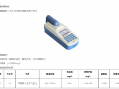 上海儀電科學儀器水質(zhì)中硼含量的測定
